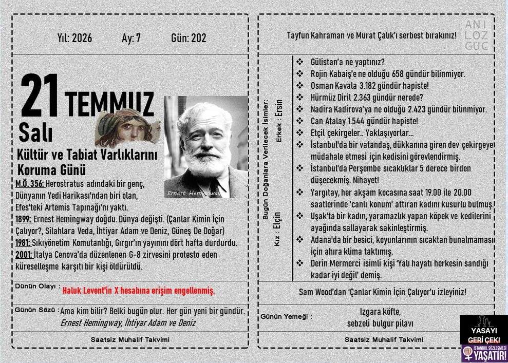 Kültür ve Tabiat Varlıklarını Koruma Günü 1